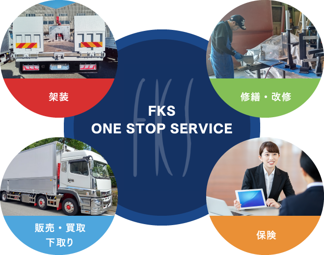 ワンストップサービス